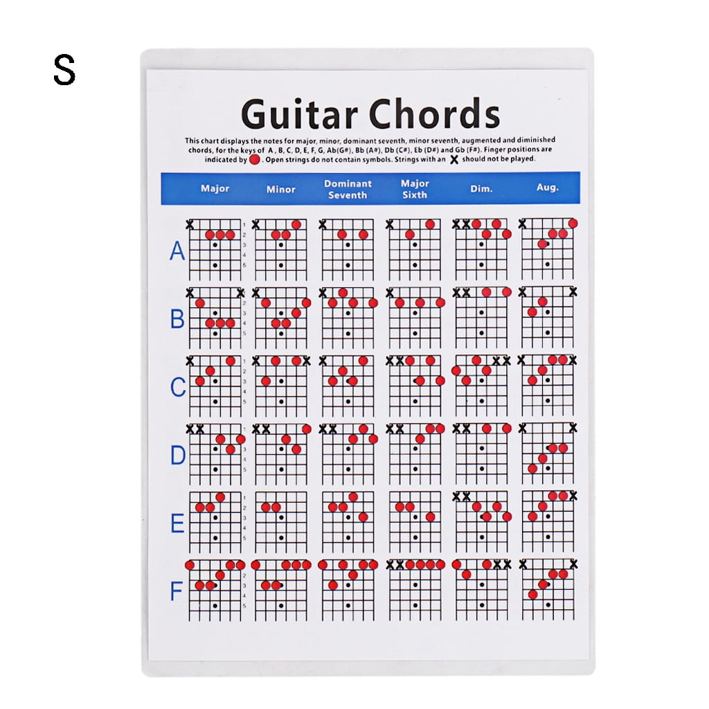 6 String Guitar Chords Poster Learning Practice Reference Chart Parts ...