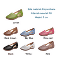 thumbnail image 6 of CHICVOMEY Women's Closed-Toe Sandals 2025 Comfortable Summer Shoes for Women Breathable Hollow Out Wedge Heel Sandals with Non-Slip Sole Girls Casual Sandals for Walking Office Travel, 6 of 6