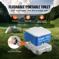 thumbnail image 2 of KFFKFF Mobile Lavatory for Outdoor Activities,with Transport Bag, Recreational Vehicle Lavatory with 3.2 Gallon Waste Container, Button-Activated Pressurized Rinse,Secure Against Leaks and Smell-Free, 2 of 9