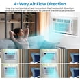 thumbnail image 3 of Ourlova 8000BTU Smart Window Air Conditioner with Remote Control Dehumidification Energy Efficient Quiet Operation 350 Square Feet 110 115V, 3 of 7