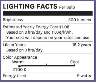 Better Homes & Gardens 12.25" Ceiling Flush Mount Light