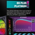 thumbnail image 4 of Cooler Master XG750 Plus Platinum ARGB Fully Modular, 750W, 80+ Platinum, ARGB 135mm Silent Fan, Built-in Information Display Panel, Intel ATX 12V Ver 2.53, 100% Japanese Capacitors ARGB 750, 4 of 14