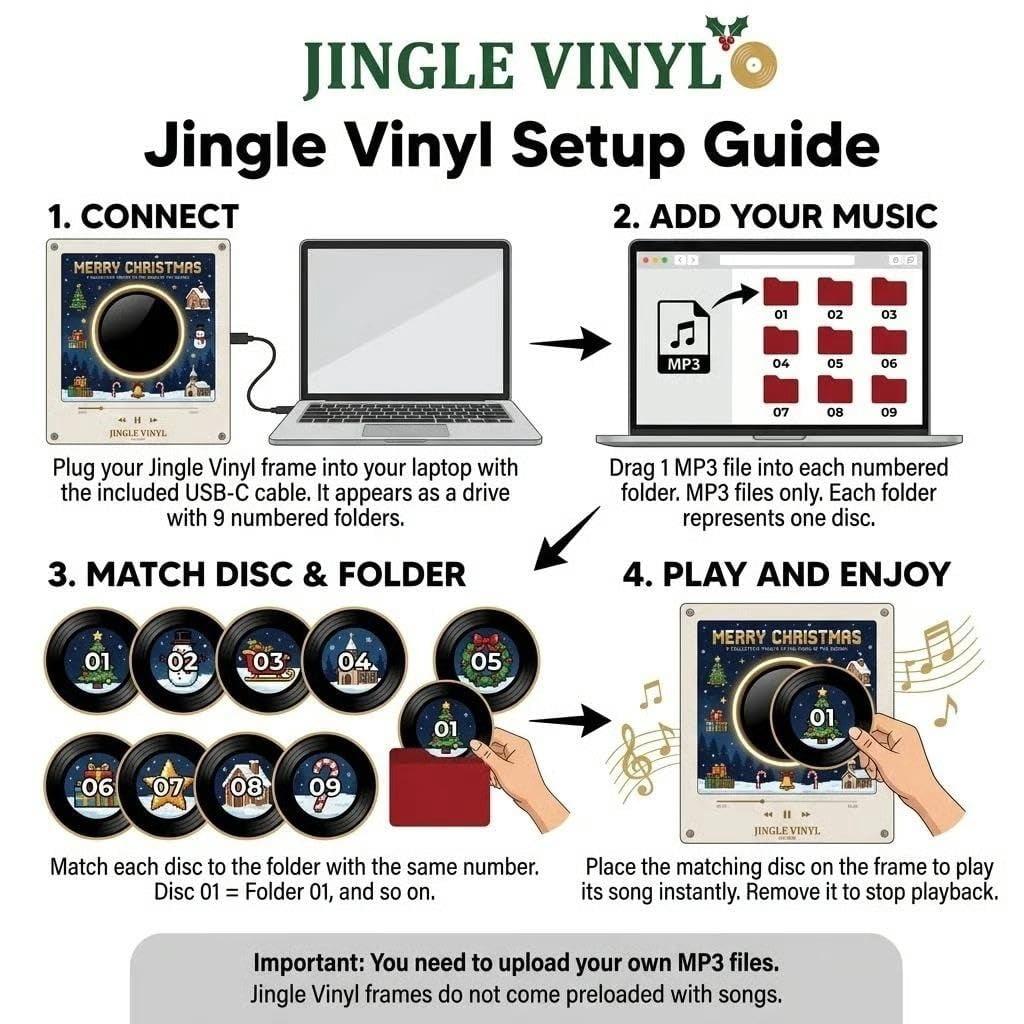 Christmas Vinyl Player Fridge Record NFC Magnetic Music Box Set