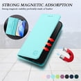 thumbnail image 6 of Wallet Case For iPhone 17e 6.1inch, [RFID Blocking] PU Leather Magnetic Folio with 2 Card Slot Kickstand Flip Cover Shockproof Phone Case,Mint Green,For iPhone 17e, 6 of 8
