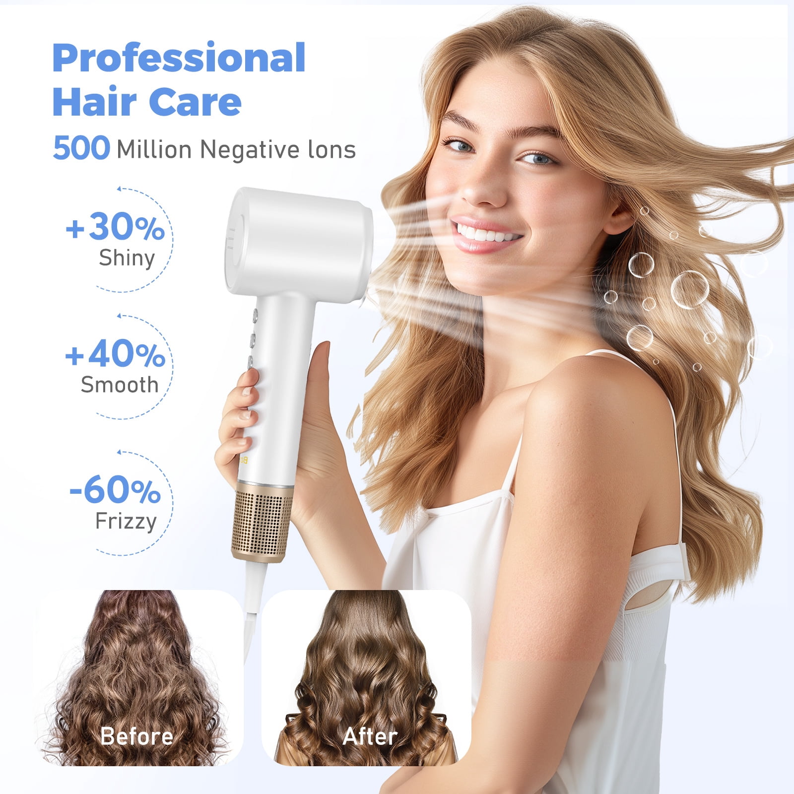 High Speed Hair Dryer-Bopcal Ionic Blow Dryer for Hair Care,3 Speeds & 4 Temps,Diffuser & Nozzle,for Home, Travel and Gift Choice(White)
