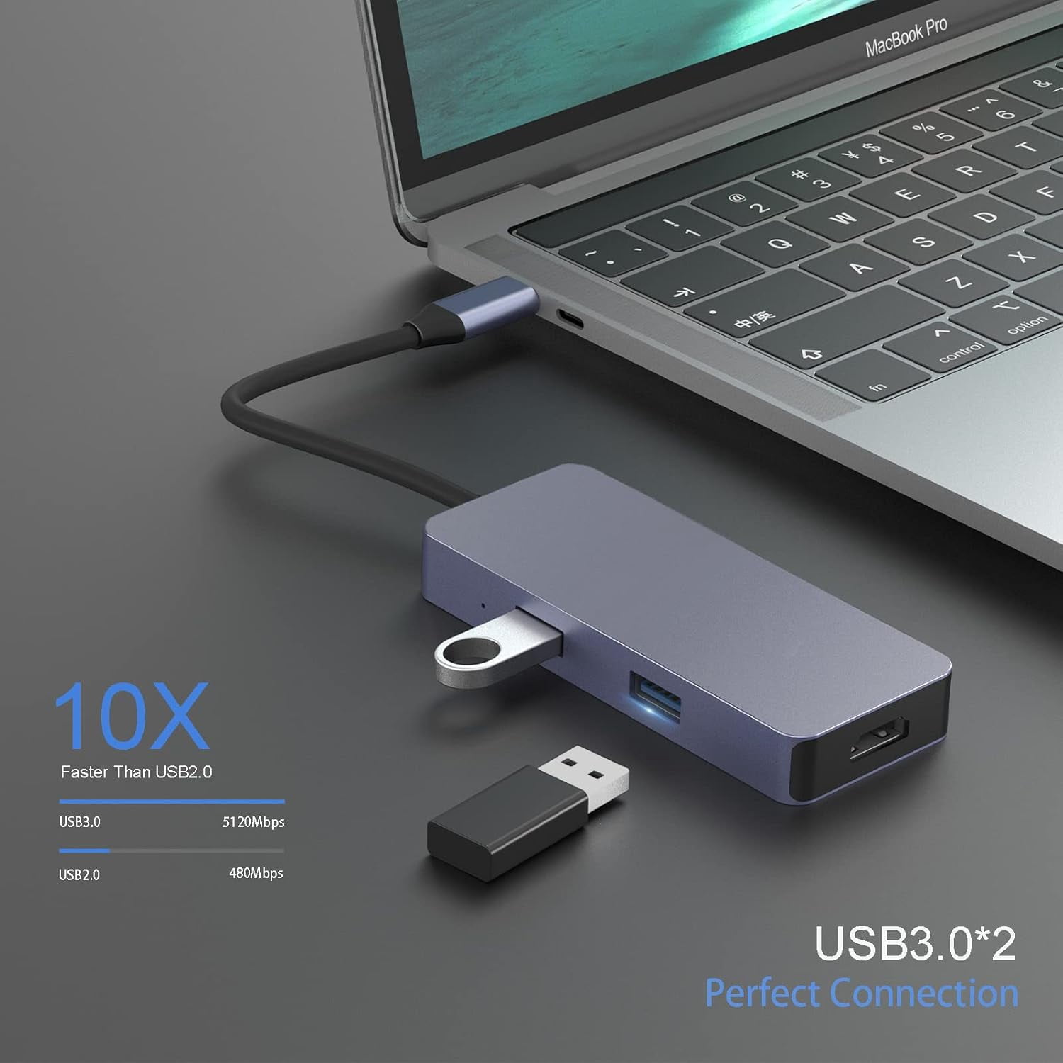 USB C Hub, Adapter USB C Dongle for MacBook Pro/Air Ipad Pro, 6 in 1 USB C to HDMI Multport Adapter, for Laptop, Surface Pro 8 and More(4K HDMI USB 3.0 SD/TF Card Reader 100W PD)
