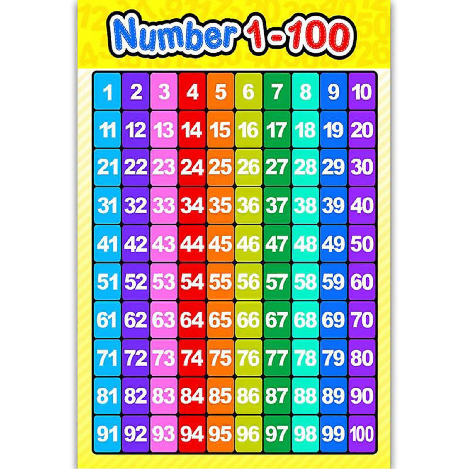 Numbers 1-100 Learning Chart 17X22 [T38012] - Walmart.com