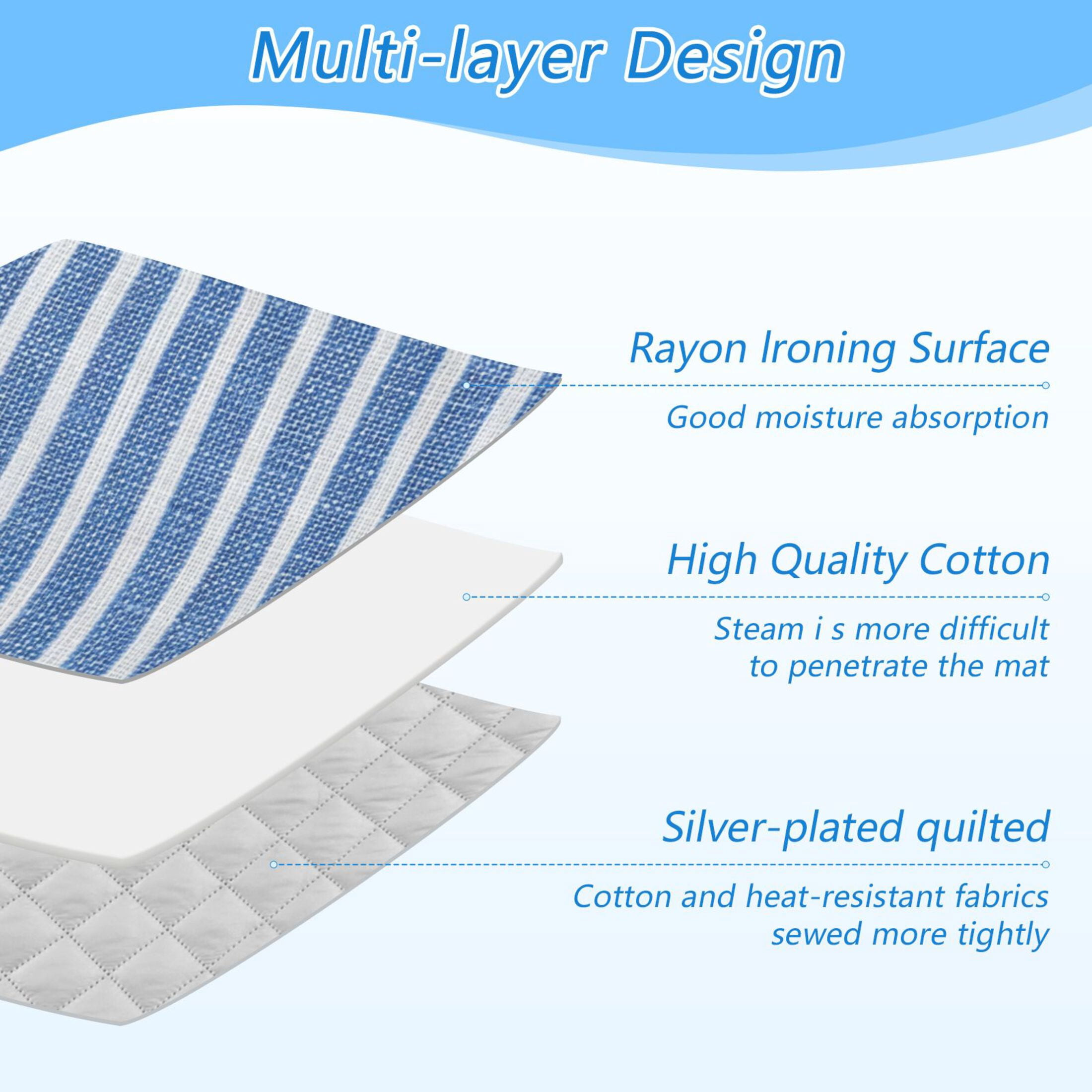 Blue and White Shirt Fabric Stripes Ironing Mat Blanket Portable Travel Ironing Pad Heat Resistant Pad 47.2" x 27.6”