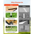 thumbnail image 4 of VEVOR 270 Degree Awning, 133 sq.ft Driver Side Vehicle Awning, Waterproof UV50+ Car Side Awnings with Carry Bag, All-Weather Free-Standing Overland Awnings Car Shelter for SUV Van Truck Camping, 4 of 9