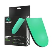 Spenco RX Heel Cushions