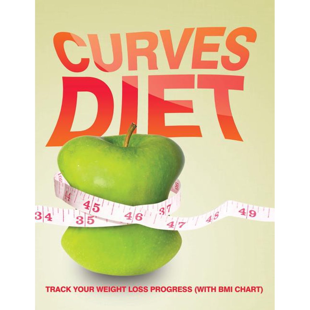 Curves Diet Track Your Weight Loss Progress (with BMI Chart