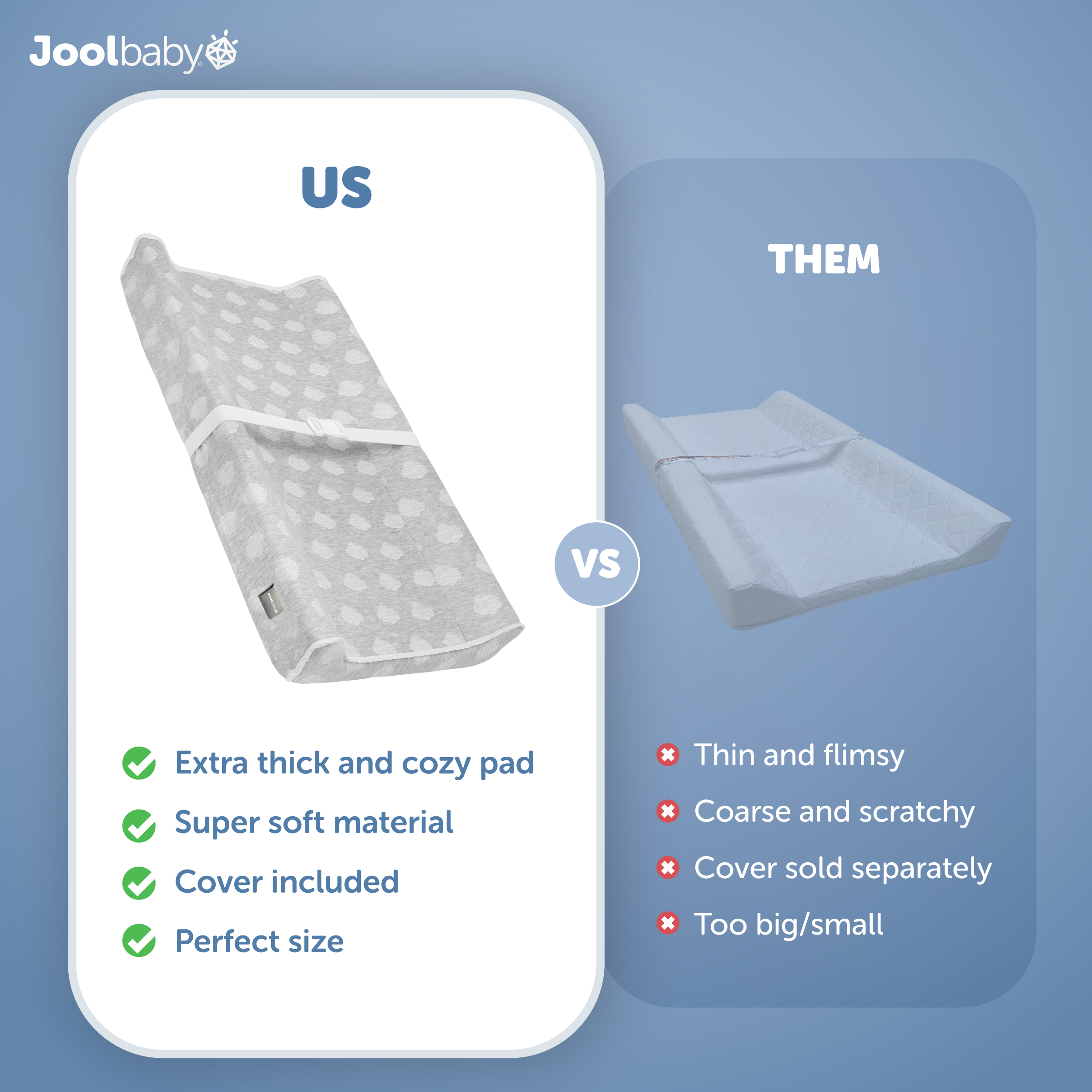 Jool Baby Changing Pad with Washable Cover, Gray photo 3