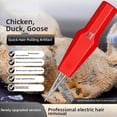 thumbnail image 4 of SHANGYU Handheld Chicken Plucker, Electric Quick Poultry Plucker Machine, Chicken Plucker Machine,Chicken Plucker, Portable Plucking Machine A, 4 of 7