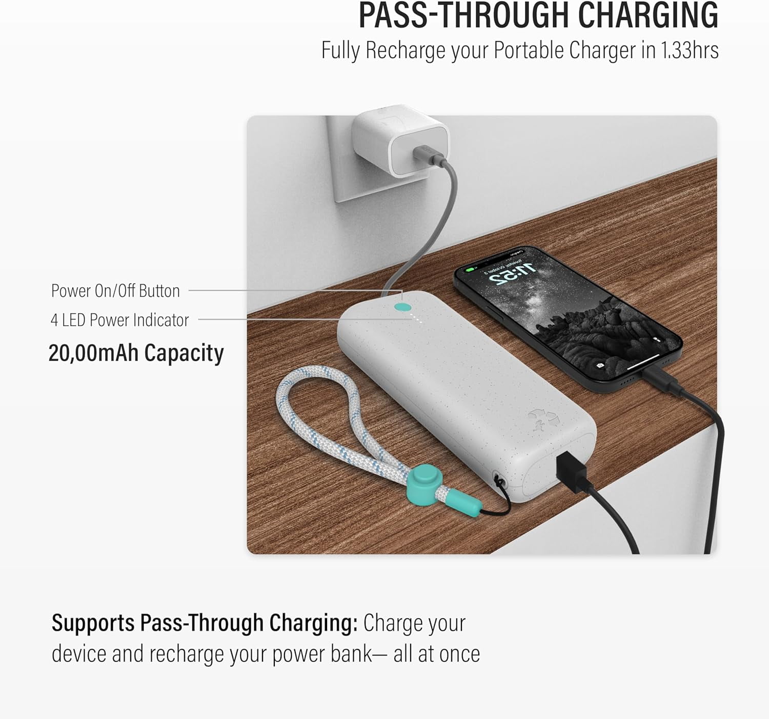 Nimble Champ Pro Portable Charger, 20,000mAh Power Bank with Cable, 65W Dual USB-C Fast Charging Battery Pack, Travel Essential Phone Power Bank for iPhone 16/15/14/13 Galaxy MacBook iPad Airpod