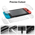 thumbnail image 4 of EEEkit Travel Carrying Case Fit for Nintendo Switch, 12-in-1 Nintendo Switch Case & Accessories Kit, Protective Case Cover, Screen Protector, Silicone Cover Fit for Joy-Con, Thumb Grips, 4 of 7