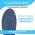 thumbnail image 5 of Copper Fit Dual Action Insoles with Lumacore Fabric for Men's Sizes 8-14, 5 of 7