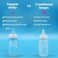 thumbnail image 2 of Bottle & Dish Soap - Fragrance Free - 3 fl oz: Hypoallergenic, Paraben-Free, Sulfate-Free, Dye-Free, 2 of 7