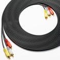 thumbnail image 2 of Simyoung 10FT 10 Feet RCA Cables, 3RCA Cable Audio Video 24K Gold Plated Connecting Audio Video Components AV Male to Male Cable for Home Theater amp, Stereo Systems HDTV Camera, 2 of 6