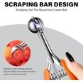 thumbnail image 4 of Small Cookie Scoop Set - Include TSP Cookie Dough Scoops Ice Cream Scoopers Stainless Steel Cookies Scoops for Baking Good Soft Grips Quick Trigger Release, 4 of 8