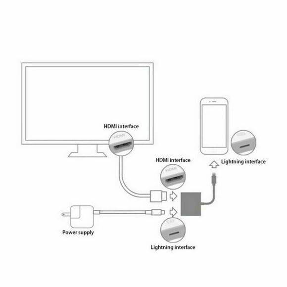 Multifunctional USB C to VGA Adapter Type C to VGA Adapter Converter