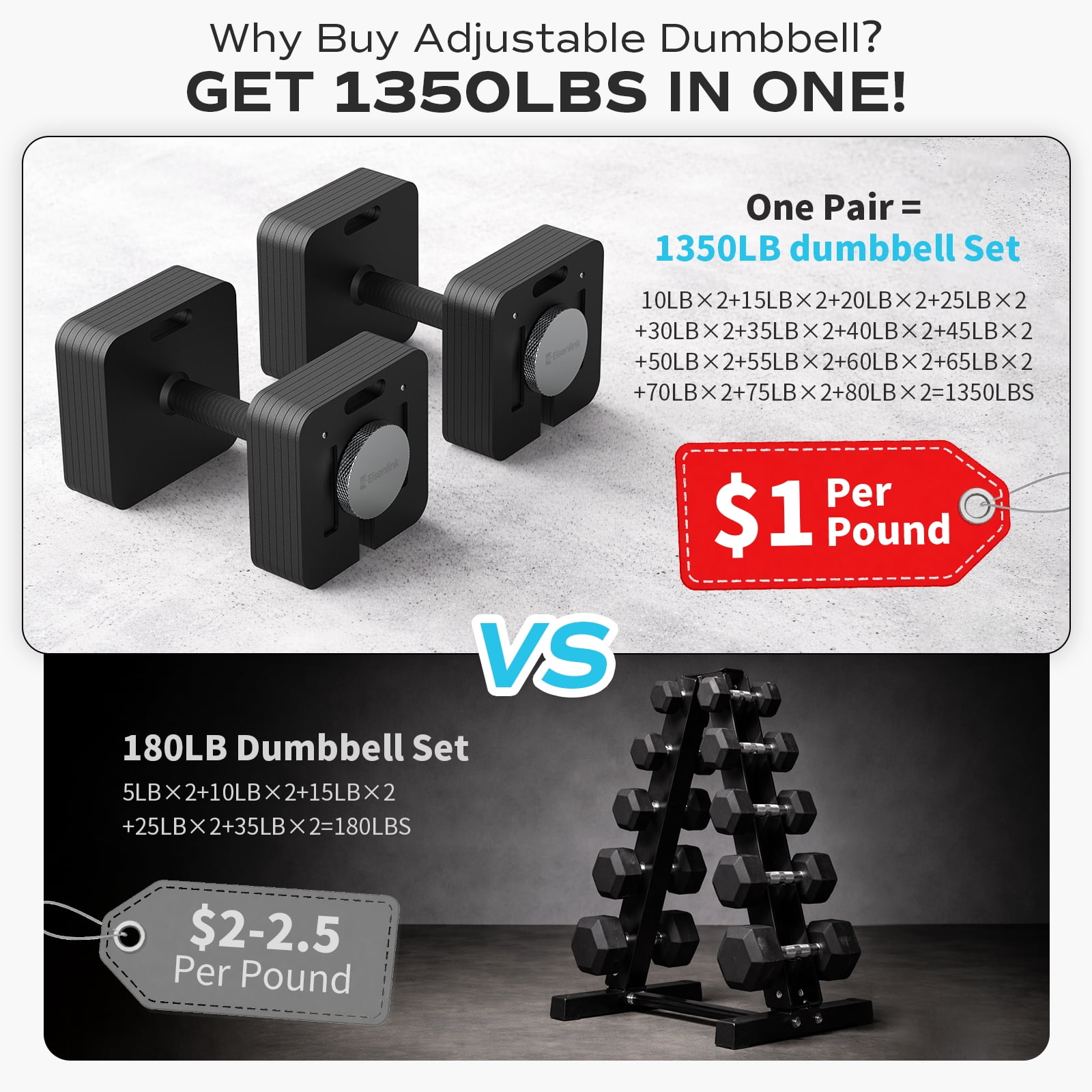 ARVIVO 2PCS 10-80lb Adjustable Dumbbell Set,5lb Increments & 10lb Handle,Quick-Lock Square Weight Dumbbells for Home Gym