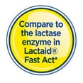 Equate Fast Acting Dairy Digestive Dietary Supplements, 60 Count
