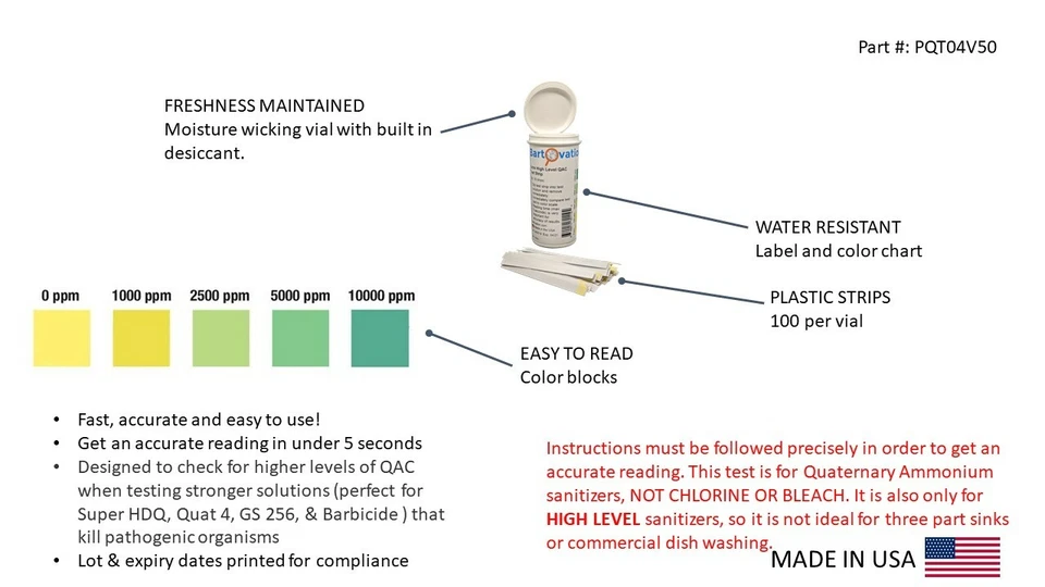 CRESTIN- Very High-Level Quaternary Ammonium (Qac, Multi Quat) Test Strips, 0-10,000 Ppm