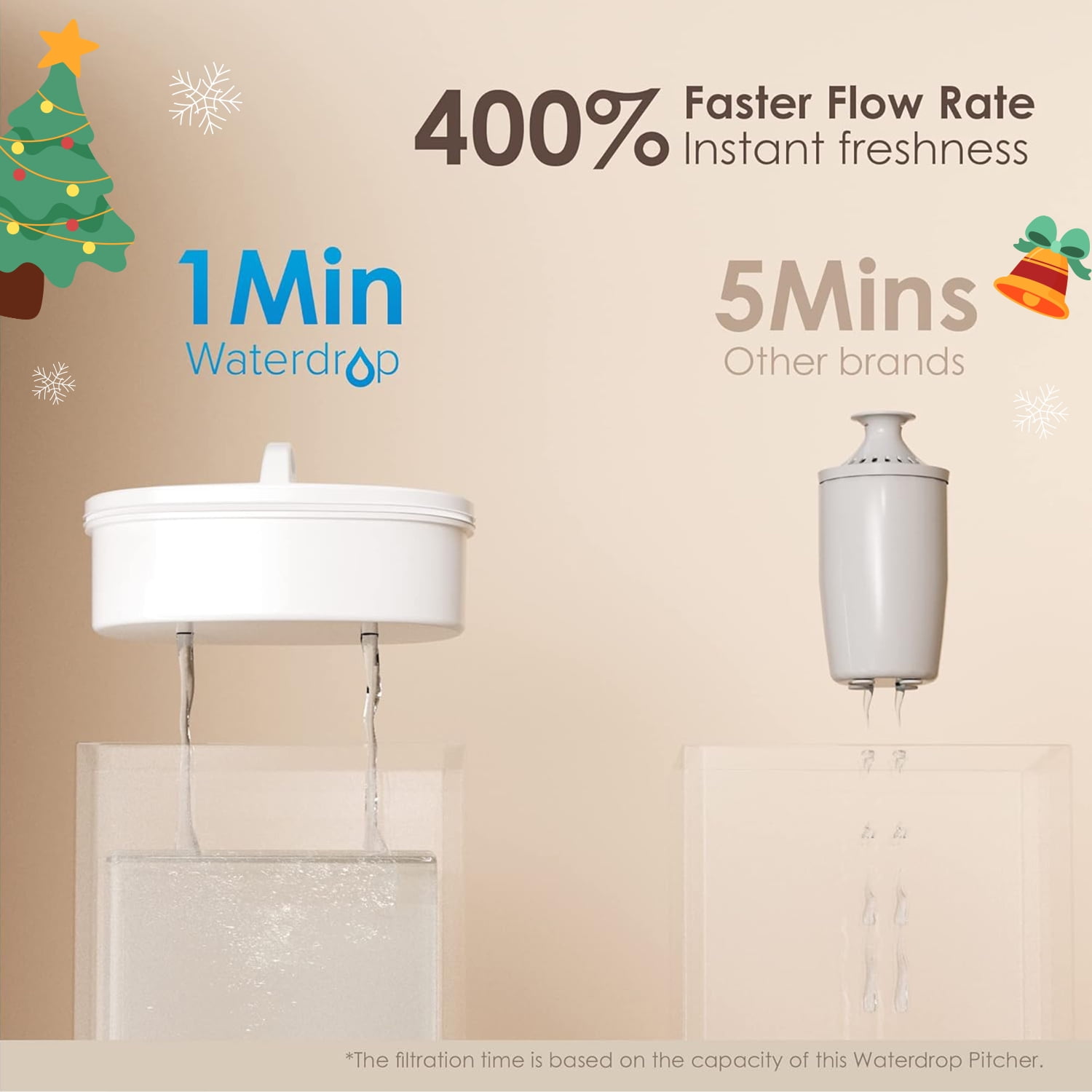 Waterdrop Chubby 10-Cup Water Filter Pitcher with 1 Filter, Long-lasting  (200 gallons), 5X Times Lifetime Filtration Jug, Reduces Lead, Fluoride,  Chlorine and More, BPA Free, Clear 
