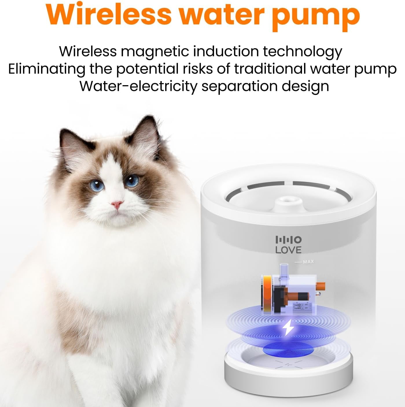 HHOLOVE Cat Water Fountain with Wireless Pump 1.6L/54oz, Automatic Pet Water Fountain Ultra Quiet for Cats and Dogs, Easy to Clean and Assemble, 1 Filter Included, White