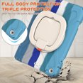 thumbnail image 2 of Case for iPad 9th/8th/7th Gen 10.2 inch 2021/2020/2019, 360 Degree Rotating Hand Grip Shockproof Cover with Shoulder Strap, Colourful Blue, 2 of 7