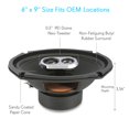 thumbnail image 2 of LANZAR DCT6.93 - 6’’ x 9’’ -In. Car Stereo Speaker Pair | Universal OEM Replacement 3-Way Pro Audio Vehicle Speakers (360 Watt), 2 of 4