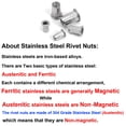 thumbnail image 4 of shiyou-30pcs 1/4-20 Rivet Nuts Stainless Steel Threaded Rivet Insert Nuts Rivnuts Nutsert 1/4-20UNC, 4 of 4