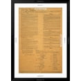 thumbnail image 5 of Art.com The Original United States Constitution Photographic Print, Black Frame Wall Art, 32" x 44", 5 of 5