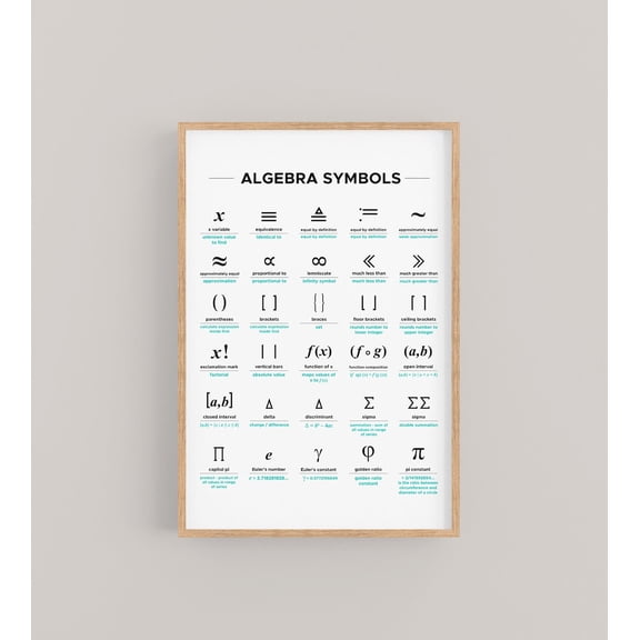 Algebra Symbols Poster Math Classroom Chart, Unframed Paper Poster 8x10in