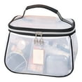 thumbnail image 3 of 1pc New Retro Vintage Vanity Bag, Large Capacity Makeup Organizer for Women, Waterproof Transparent Toiletry Bag, Portable Skincare Storage Case, Travel Cosmetic Bag for Ladies, Gifts for Mon (Beige), 3 of 5