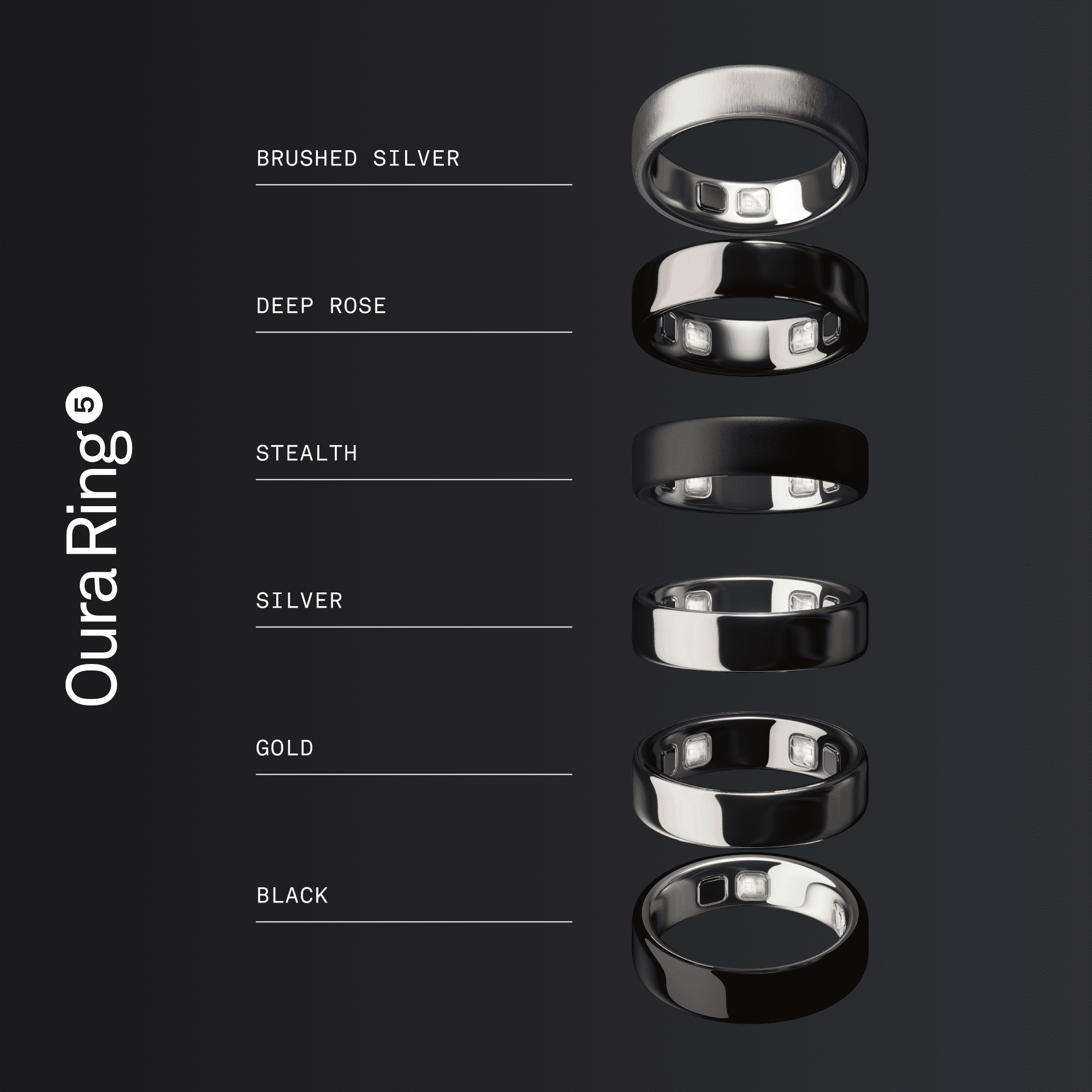 Oura Ring 5 - Black - Size 12 - World’s Smallest Smart Ring - Sleep, Activity, Women’s Health, AI Advisor, 1 Week of Battery Life, Size Before You Buy, Android & iOS Compatible