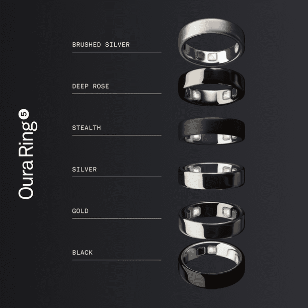 Oura Ring 5 - Stealth - Size 13 - World's Smallest Smart Ring