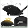 thumbnail image 4 of INFANS 2 in 1 Baby Stroller, High Landscape Infant Stroller & Reversible Bassinet Pram, Foldable Pushchair with Adjustable Canopy, Storage Basket, Cup Holder, Suspension Wheels (Black), 4 of 5