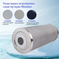 thumbnail image 4 of Amwater Stainless Steel Cleanable Wire Mesh Filter Cartridge 10”Length,4.5"OD(200 Micron), 4 of 4