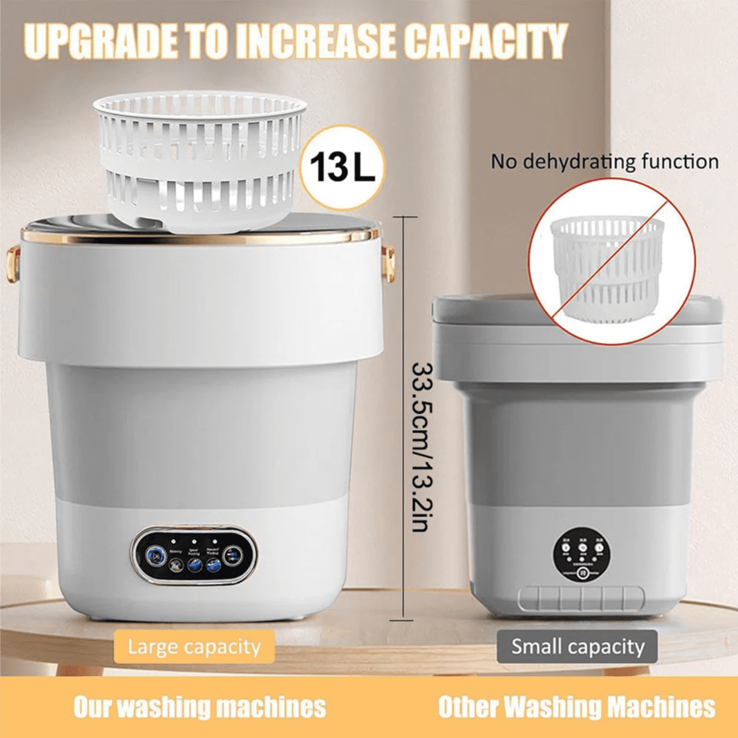 Portable Washing Machine,Mini Washer 13L Upgraded With Spin Basket,Small Clothes Folding Washing Machine Of Underwear, Baby And Small Clothes