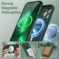 thumbnail image 3 of JETech Magnetic Silicone Case for iPhone 13 Pro Max 6.7-Inch, Compatible with MagSafe, Phone Cover with Camera Lens Full Protection (Midnight Green), 3 of 6
