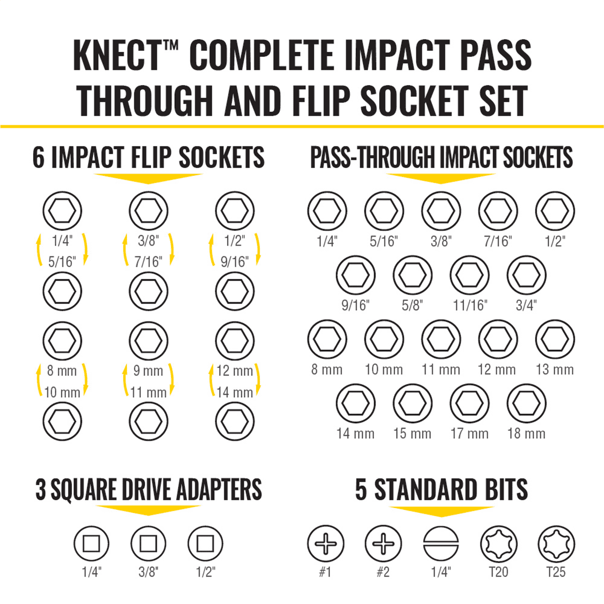 Klein Tools KNECT Complete Impact Pass Through and Flip Socket Set, 39-Piece
