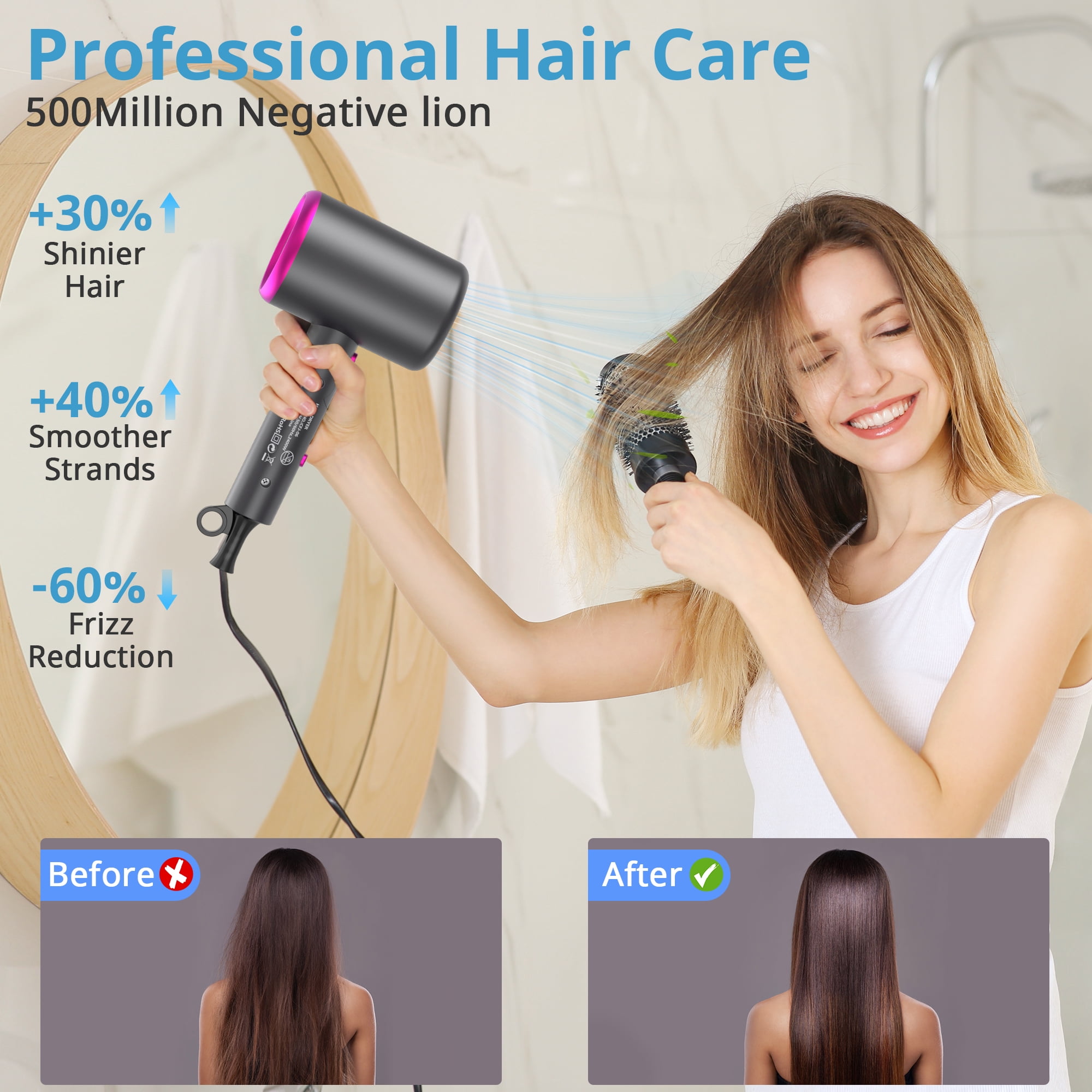 VIIWII Professional 2000W Ionic Hair Dryer , Fast Drying, Low Noise & Frizz Control, Foldable Lightweight Blow Dryer with Concentrator & Diffuser for Travel, Salon Home