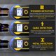 thumbnail image 5 of Detector De Metales Detector de metales Pantalla LCD Escáner electrónico de metales para cables de cable en vivo de CA Buscar, 5 of 9