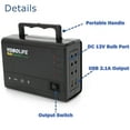 YOBOLife Push Button Start Power Station, USB Charging