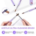 thumbnail image 5 of SAVILAND 3PCS Acrylic Nail Brush Superior Nylon: Size(6# 10# 14#) Nail Brushes For Acrylic Application Nail Art Extension Carving with Effective Nail Clean Up Brush DIY Home Salon Manicure, 5 of 9