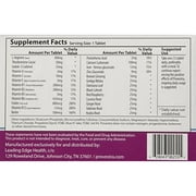Provestra Women’s Libido Support Supplement, 2 Boxes, 30 Tablets Each (60 Total)