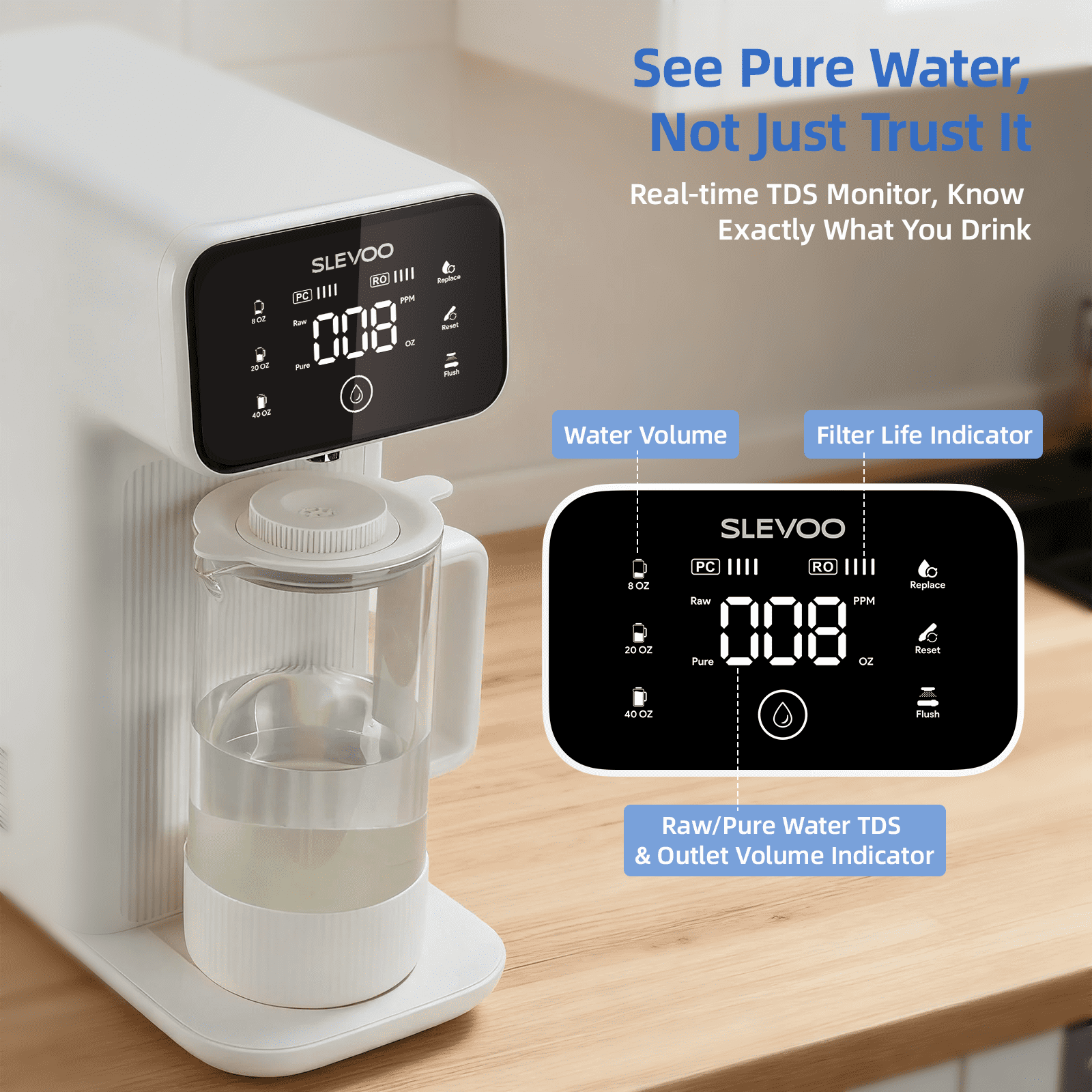 Slevoo Countertop Water Filter, 5-Stage Ro Filtration System with