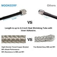 thumbnail image 5 of MOOKEERF RG8x Coaxial Cable 6ft, CB Coax Cable 50 Ohm, UHF PL259 Male to Male Low Loss CB Antenna Cable for CB Radio, HAM Radio, VHF Radio, SWR Meter, Antenna Analyzer, 5 of 10