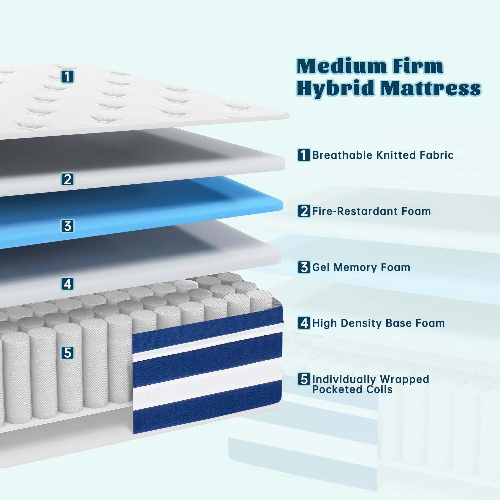 Queen Mattress, 12 Inch Hybrid Memory Foam Mattress with Gel Memory Foam & Zoned Pocket Coils, Pressure Relief, Motion Isolation, Soft & Breathable Queen Bed Mattresses in a Box, Edge Support